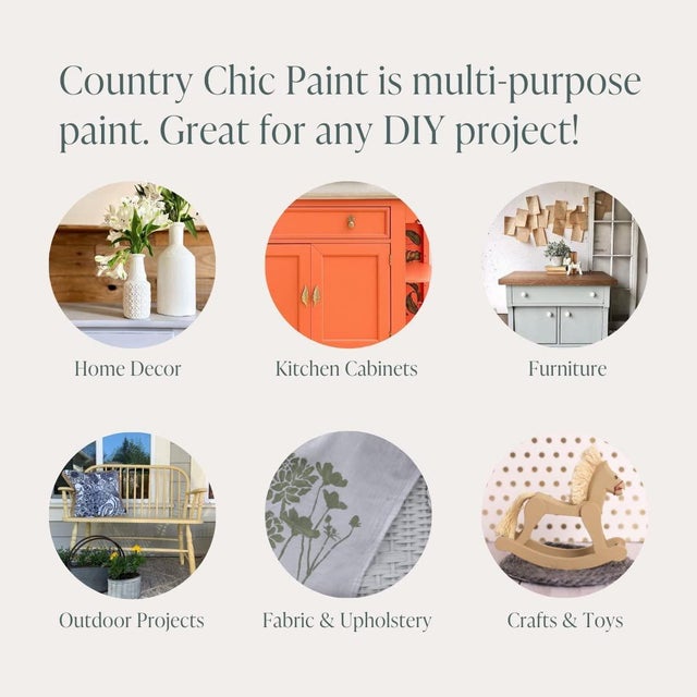 Country Chic Chalk Style Paint for Furniture, String of Pearls, 4 fl oz, Size: 4 oz, Blue